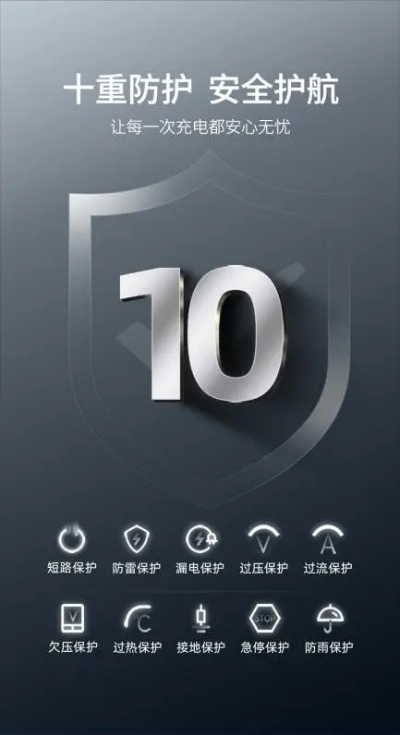 电池防爆卫士官方下载,快速响应方案S_v8.791——守护电池安全的卓越之选