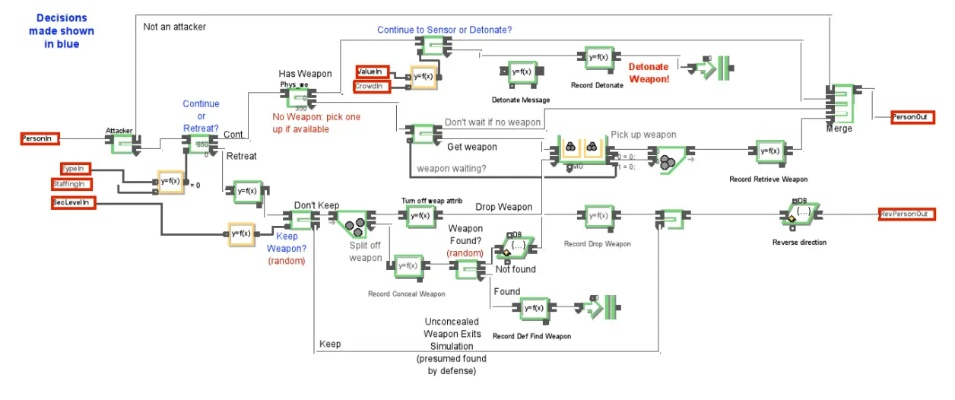 版本三甲仿真技术实现Executive_v6.882,新手友好指南