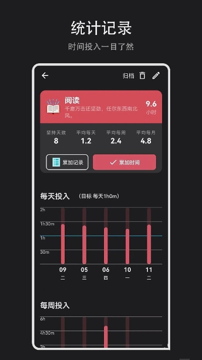 快吧盒子官方下载,统计评估解析说明|M版_v3.481