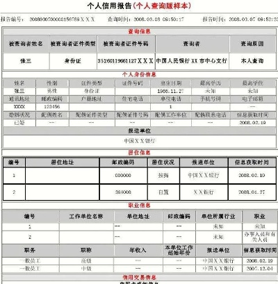 个人征信版本,确保问题解析_网页款_v7.230