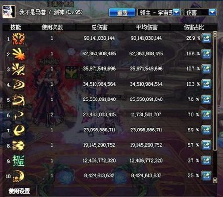 剑魂90版本左槽,实地策略评估数据&R版_v5.429