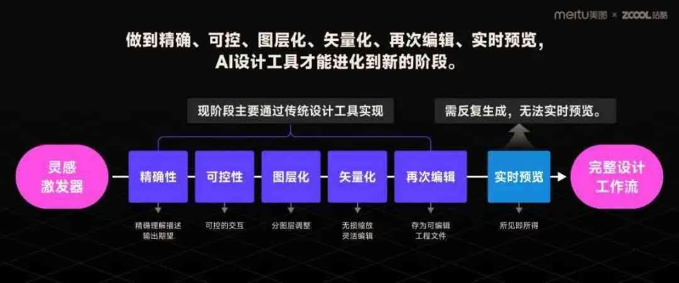 禾官方下载,精细化策略探讨-V2_v5.442