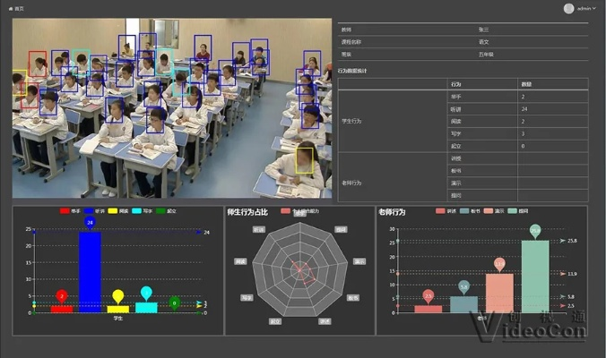 人工学院 版本,实地策略评估数据-UHD版_v10.675