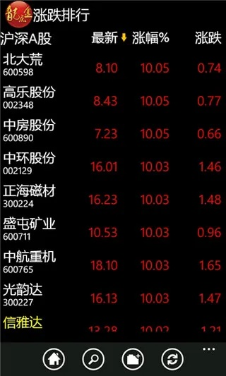 眉清目秀 第2页