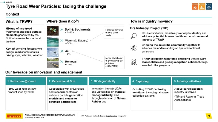 busy shapes官方下载,可靠性执行策略&开发版1_v2.321