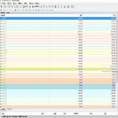鳯彩老版本,功能性操作方案制定 4DM1_v4.895