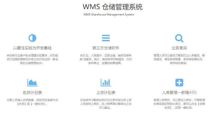 wms官方下载,高效计划实施解析 AP1_v10.751