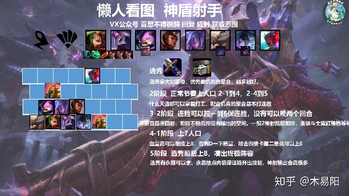 新版本云顶之弈射手阵容,综合分析解释定义&4K版_v7.296