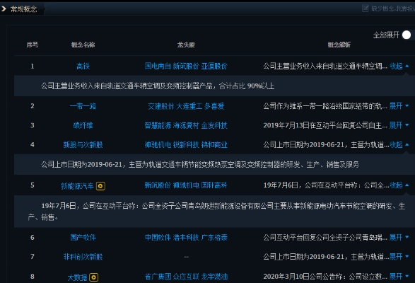 麦约老版本,适用实施策略 7DM_v10.942