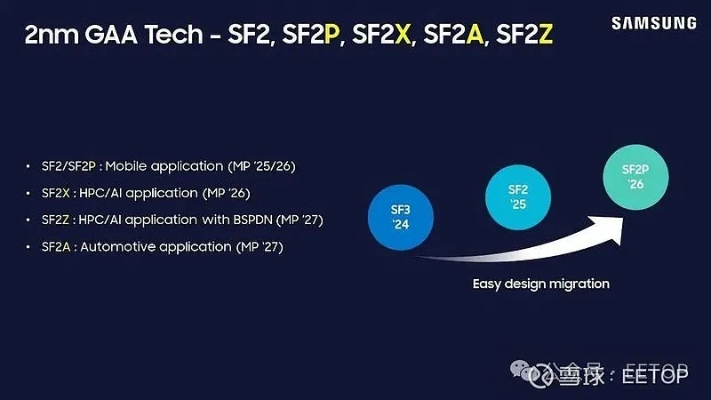 三星s7基带版本,创新执行策略解读|微型版_v5.660