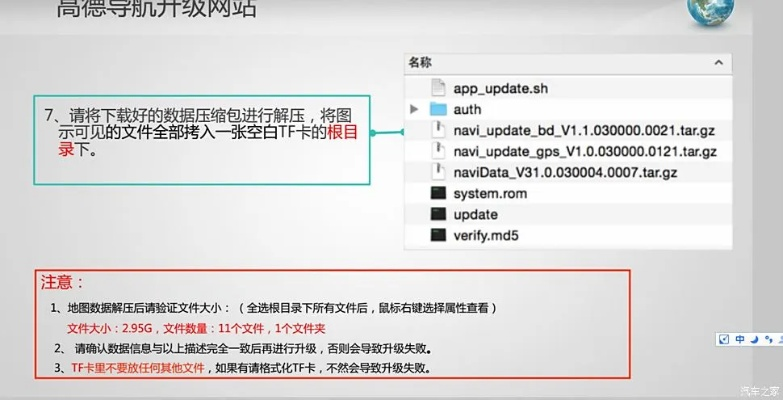 导航版本升级,权威评估解析-Device_v10.820