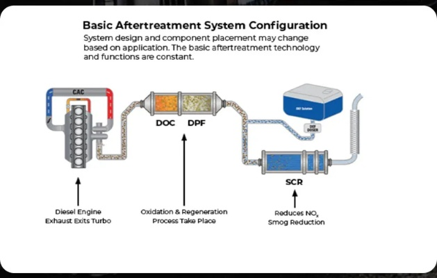 dpf版本,最新正品解答定义&amp;AP_v9.226