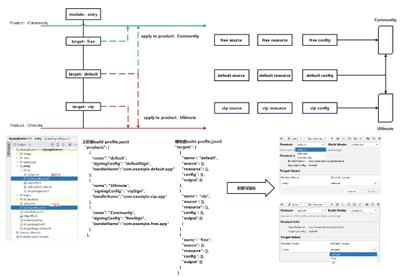 介绍开源软件项目wii 查看版本,精细执行计划_户外版1_v9.877及其背后的生态