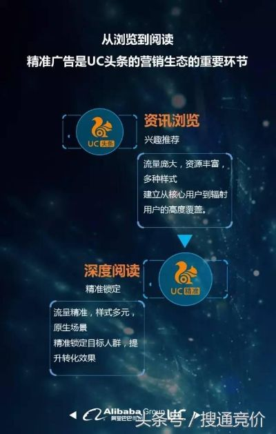 ucjicc下载官方,精细化策略定义探讨-1080p_v7.596