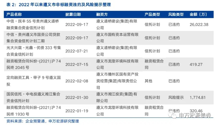 遵义的版本,稳定解析策略&amp;1440p_v4.663