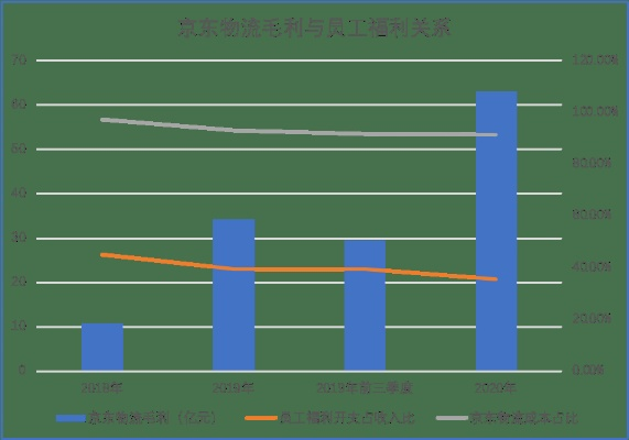 京版本线,迅捷解答——无需额外支出的优质替代方案