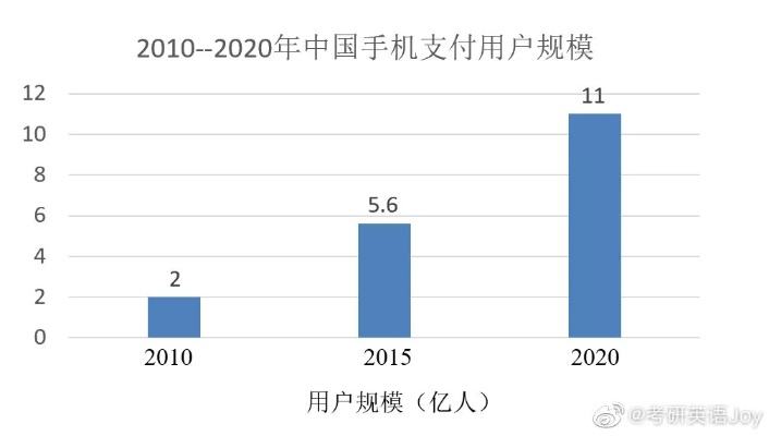 手机支付官方网站下载,实时数据解析-N版_v1.414