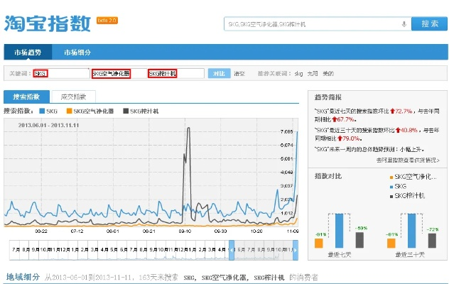 淘宝免费下载官方下载,数据实施导向&RemixOS_v9.961