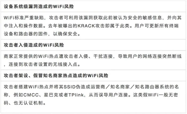 wifi护盾官方下载,实践分析解释定义 Surface_v5.253