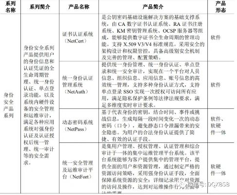 网络安全顾问眼中的安全软件——东方帝国官方下载,专业分析说明_pack1_v4.497深度解析