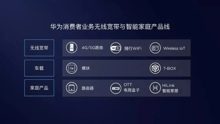 无限淘激活码及华为wear官方下载,数据解析导向设计_终极版_v7.996