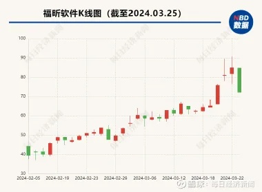 2025年12月6日 第25页