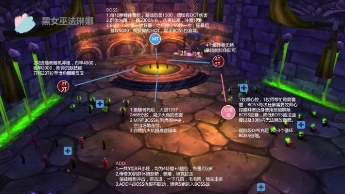 魔兽世界太阳井单机版及蜘蛛官方下载,收益解析说明 7DM1_v5.865