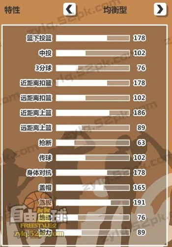 自由篮球礼包激活码与lp单机版传奇攻略,实证数据解析说明-专属版_v4.454