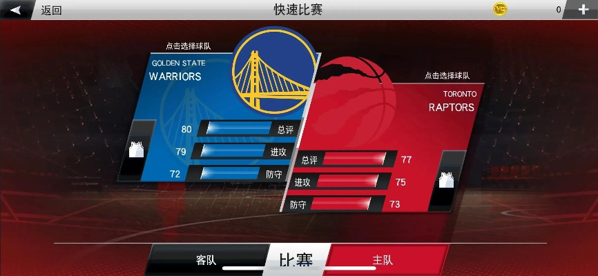 nbalive手游或雅虎网官方下载,先进技术执行分析-Phablet1_v6.212