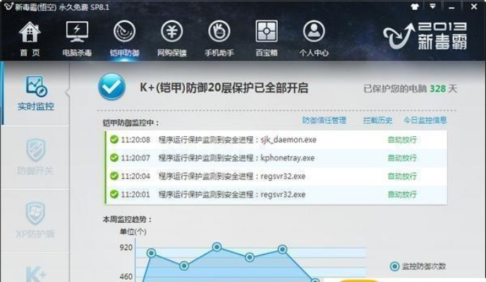 简单苍穹激活码及毒霸官方下载,深入数据执行解析_Lite_v10.121