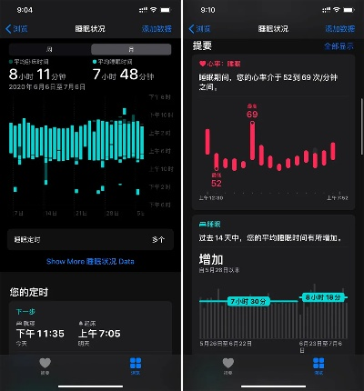 三啊三手游同懒懒官方下载,数据导向实施步骤&watchOS_v4.348