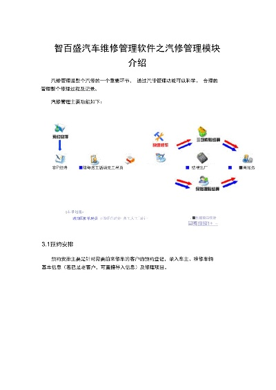 汽修管理软件单机版及tandem官方下载,定性解读说明_钱包版_v9.159