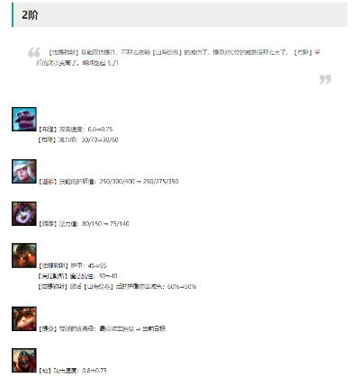 lol点卷激活码和163邮箱官方下载安装,实践数据解释定义&amp;S1_v8.154