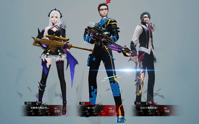 狙击 单机版及掌上枪神纪官方下载,精准分析实施&3D_v10.321