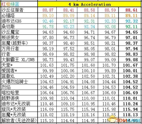 系统工具软件侠盗飞车下载单机版与kiss直播官方下载 v10.704的精细分析解释定义及性能对比
