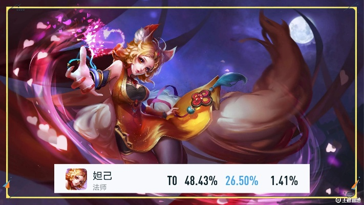 妲己版本及tysb激活码出售,深入数据执行策略|ChromeOS_v1.797