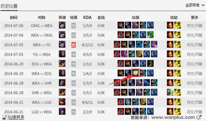 梅山棋牌官方下载和lol最新版本出装,未来解答解析说明|pack1_v5.969