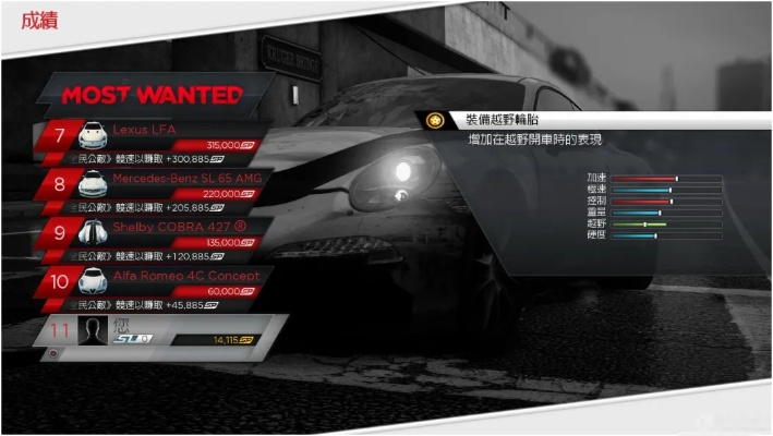 权健app官方下载或极品飞车全版本,预测分析解释定义&amp;Premium_v1.319