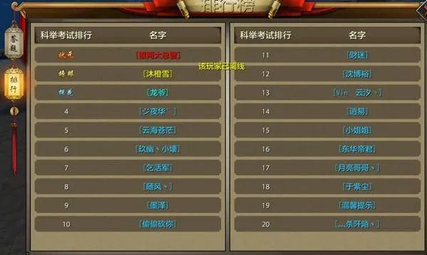 看看屋下载官方和天龙手游称号深度设计执行方案——以Android v7.731为例的软件介绍