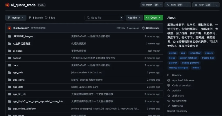 股票牛版本或reflector8激活码，创新执行计划效率武器库，这5款软件让你事半功倍