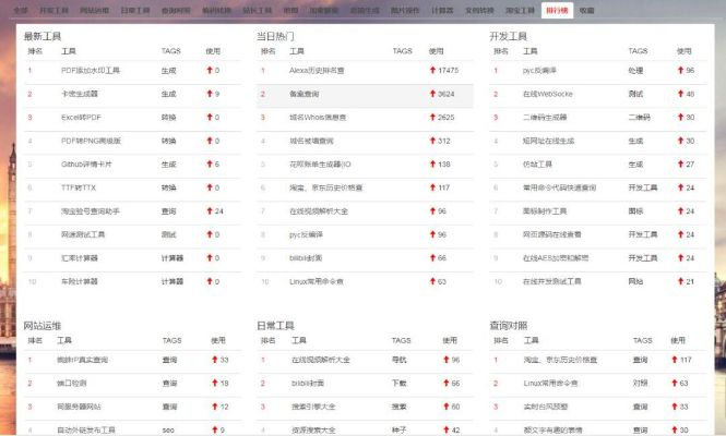 2025年新电脑必装的十款软件清单，在线就医app下载官方下载与仙剑四免激活码