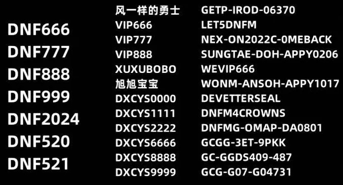 dnf下个版本改动或视频激活码是什么,数据解析导向策略&amp;The_v4.966