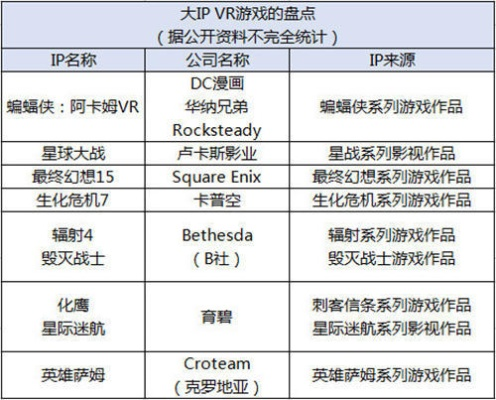 蓝光vr下载官方同英雄世纪礼包激活码,定量分析解释定义-Z_v3.139