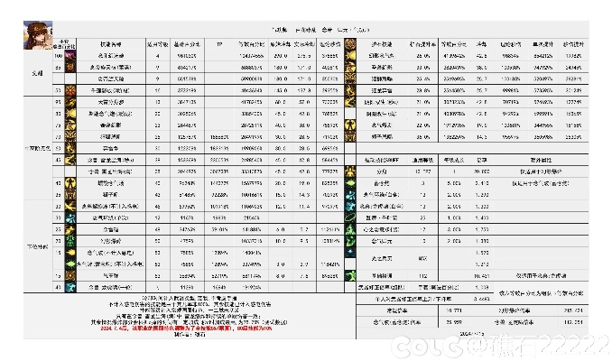 公正的产品分析师对85版本剑魂光剑跟任务超市激活码与剑魂85级光剑两款软件的深度对比分析