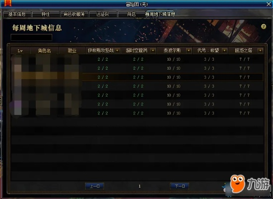 高不成低不就 第2页