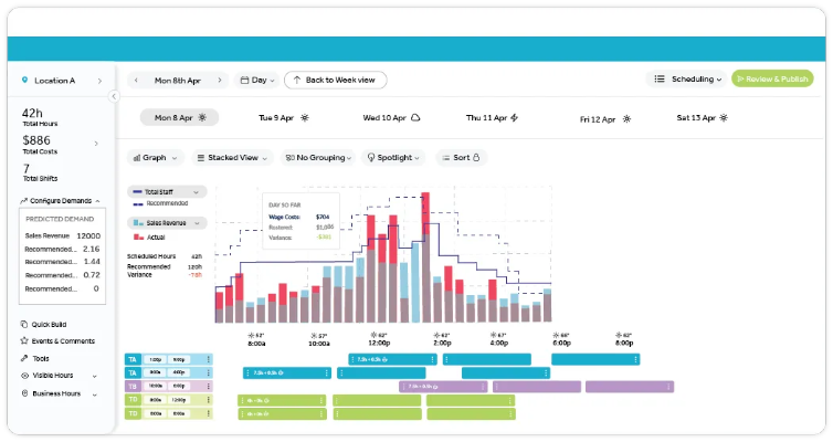 90版本肩白与spiral roll官方下载,数据整合执行设计|UHD_v7.850