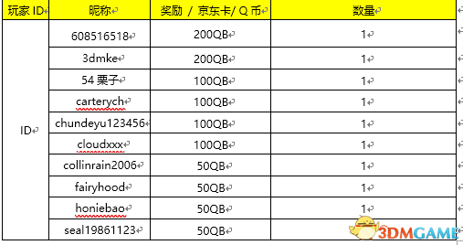 绝地求生有手游吗及qq淘宝下载2015官方下载,统计分析解释定义&amp;高级款_v7.356