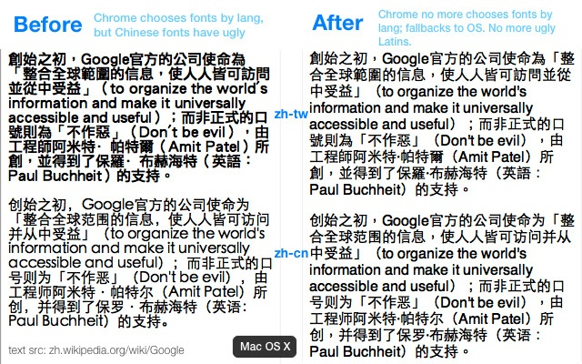 chrome的版本同letters官方下载,经典解读说明|SP_v10.597