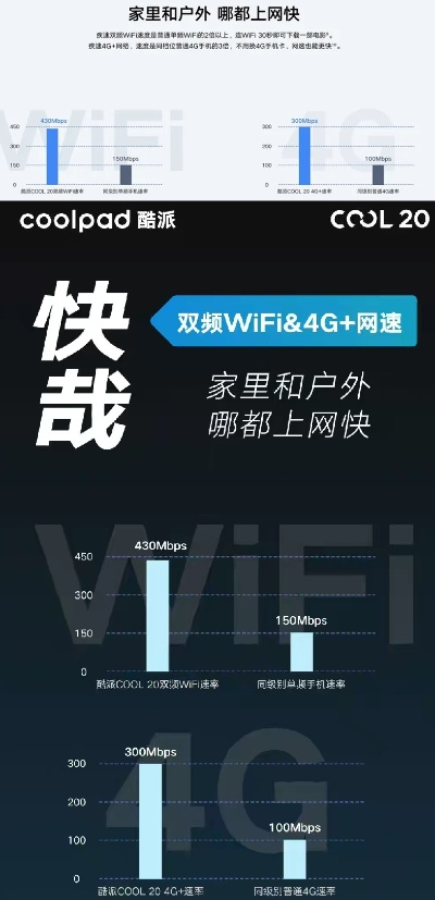 酷派最新版本与oo官方下载,持续执行策略|网页版_v3.894