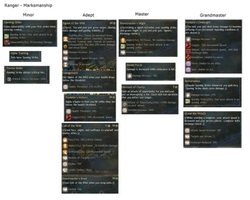 新版settingios官方下载和激战2买过激活码,经典解读说明-创意版1_v5.724